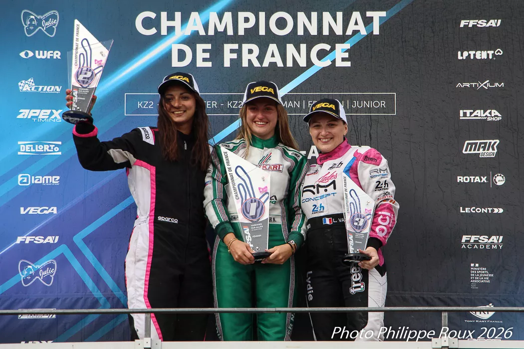 Championnat de France 2026
