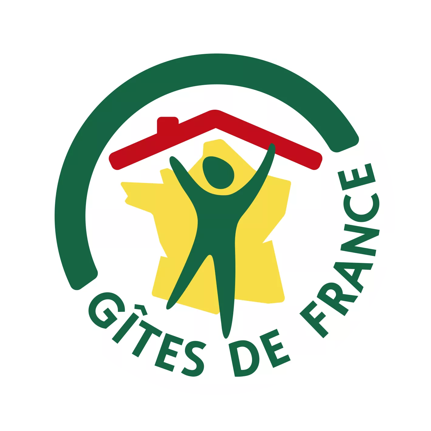 Gîtes de France